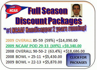 http://www.sportsbetcapping.com/images/upload/ncaafhalfbets.gif